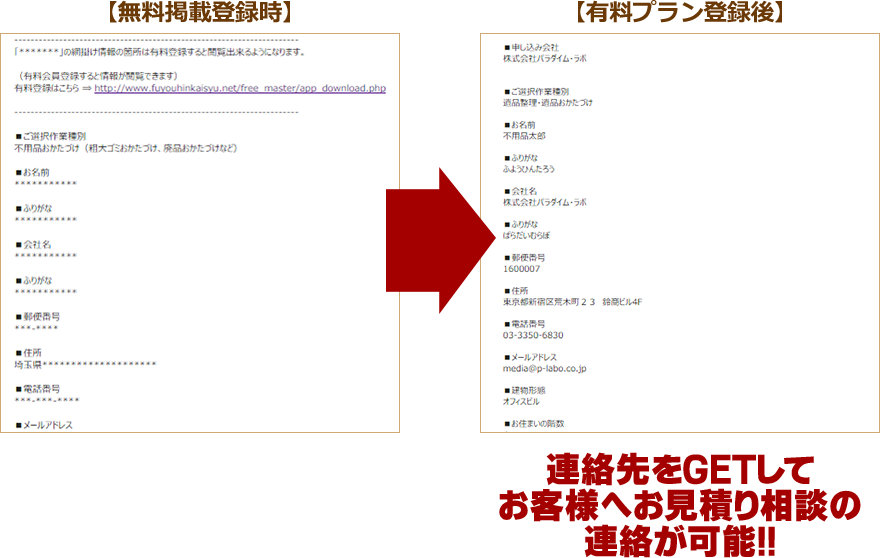 無料登録と有料登録のサービスの違い/連絡先をGETしてお客様へお見積り相談の連絡が可能!!