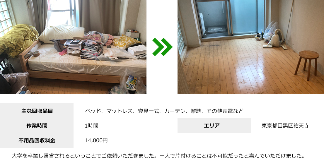 サイト表示例