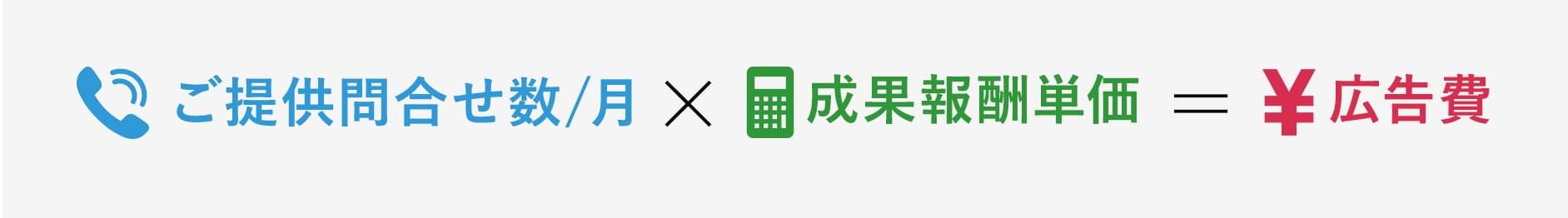 ご提供問合せ数/月×成果報酬単価＝広告費