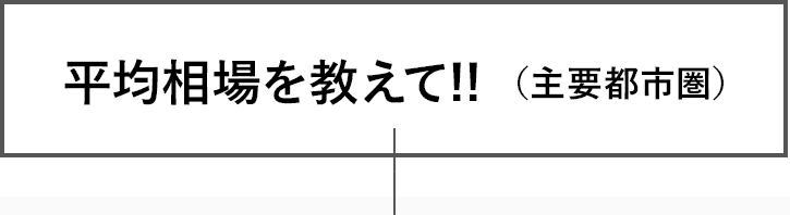 平均相場を教���て!! (主要都市圏)